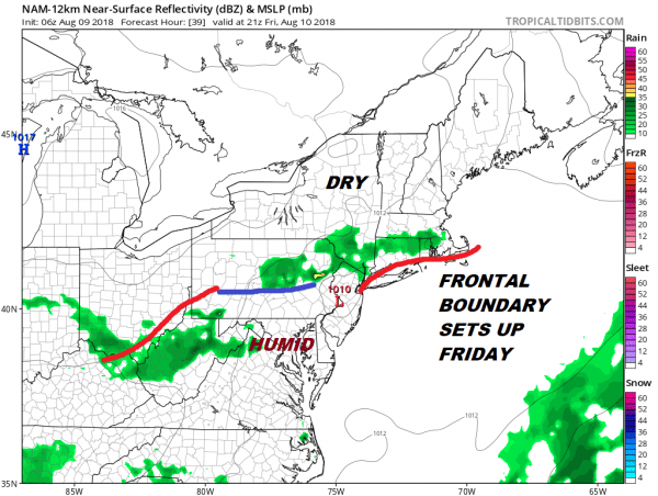 Bad Hair Weather Hanging Tough Weekend Worries