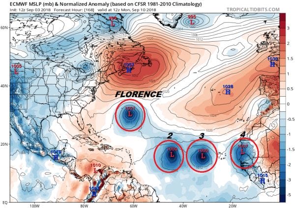 tropical storm florence