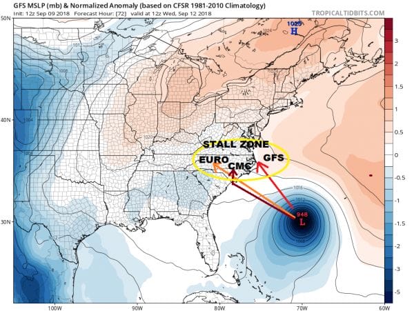 florence hurricane flood watch
