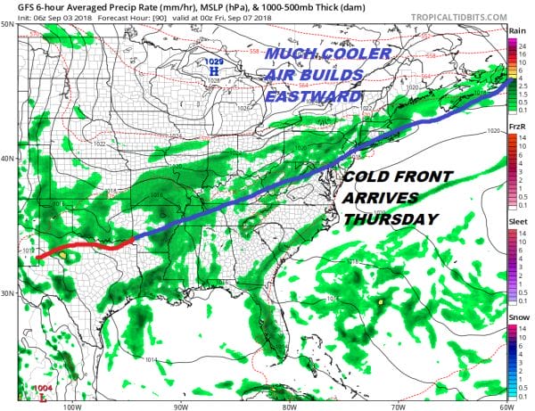 disgusting heat humidity