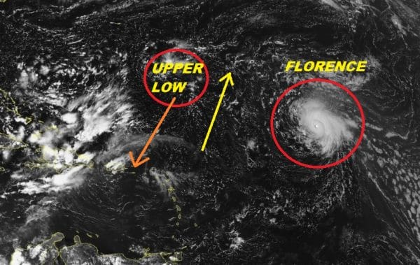 major hurricane florence