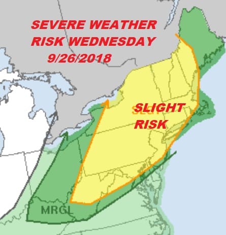 soaking rain severe weahter