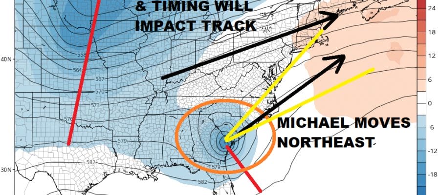tropical storm michael