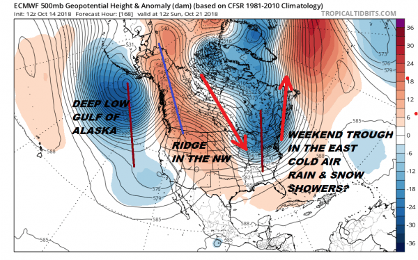 long range cold shots