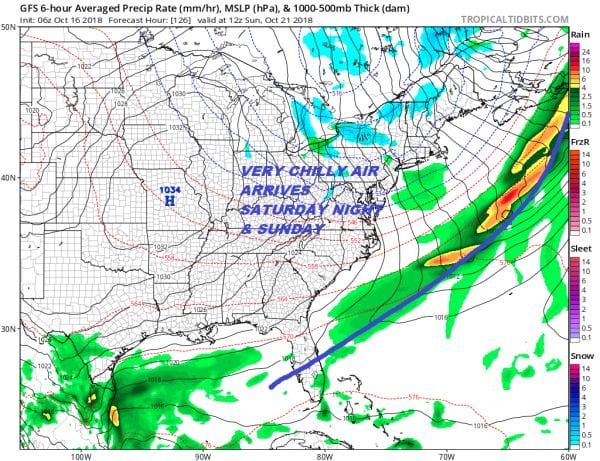 cold shots autumn chill