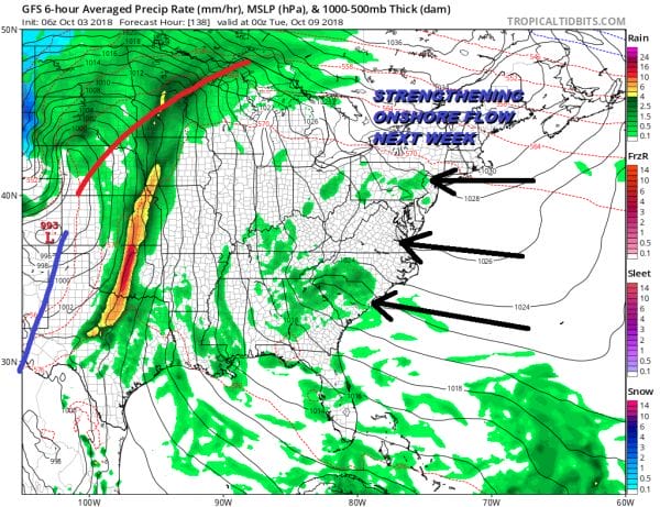 severe weather