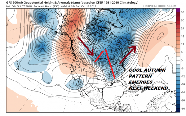 tropical storm michael