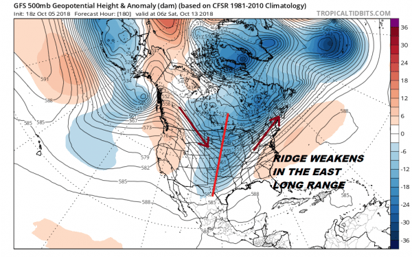 TROPICAL STORM DEVELOPMENT
