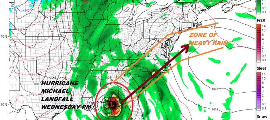 hurricane michael