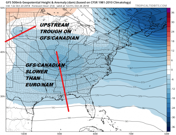 weather models coastal storm