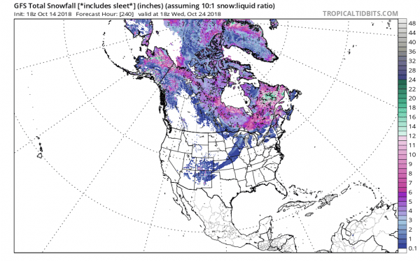 long range cold shots