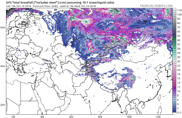 long range cold shots