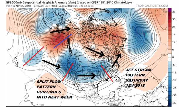stormy weather pattern