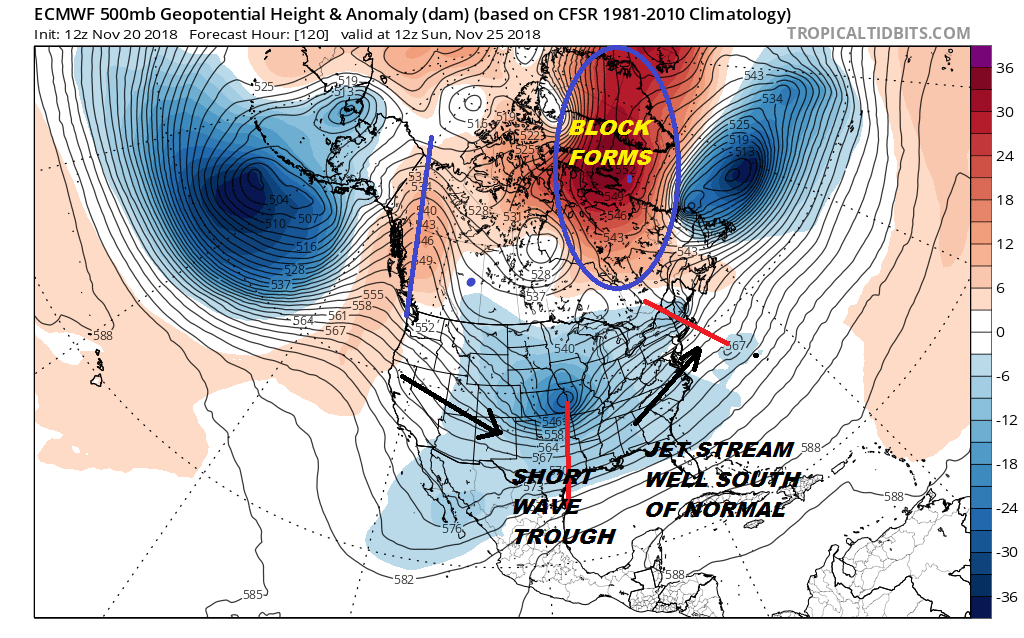 Long Range Blocking Storms To Watch Going Forward