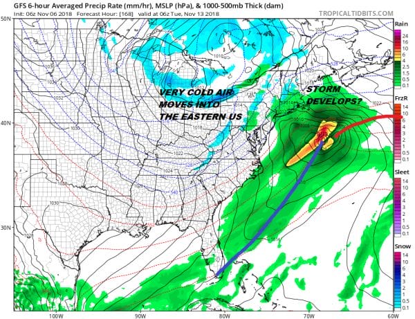 election day weather