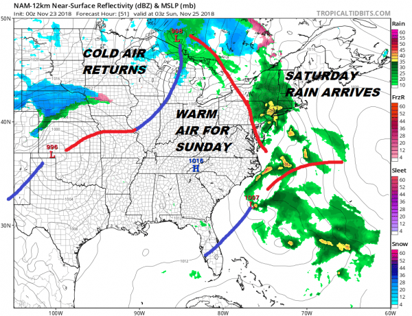 black friday record cold
