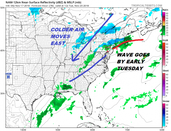 thanksgiving weather