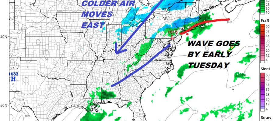 thanksgiving weather