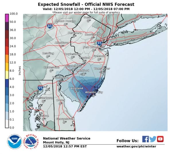 winter storm warning