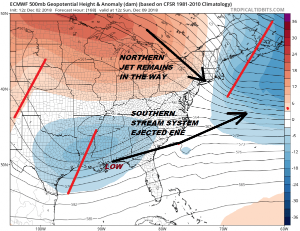 long range weather colder