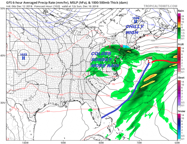 another day sunshine cold
