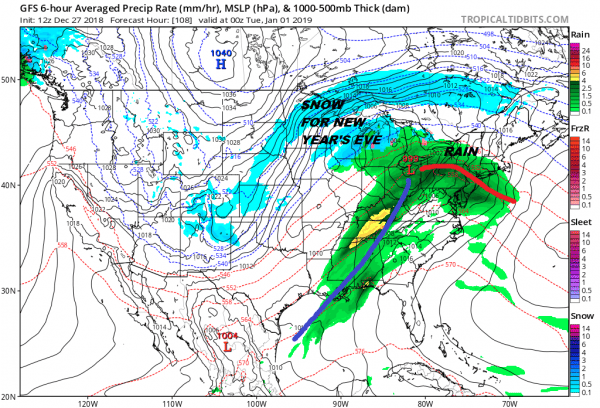 weather models in absolute chaos