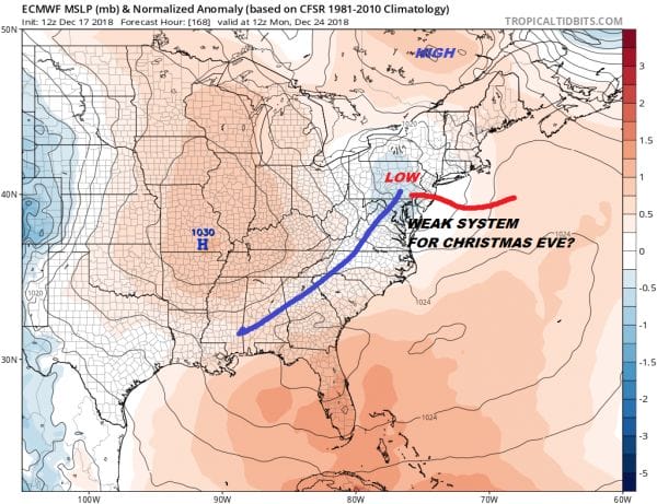 rain wind storm white christmas