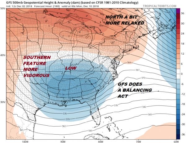 long range weather colder