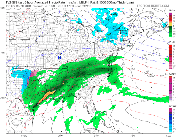 Rainy New Year Arrival