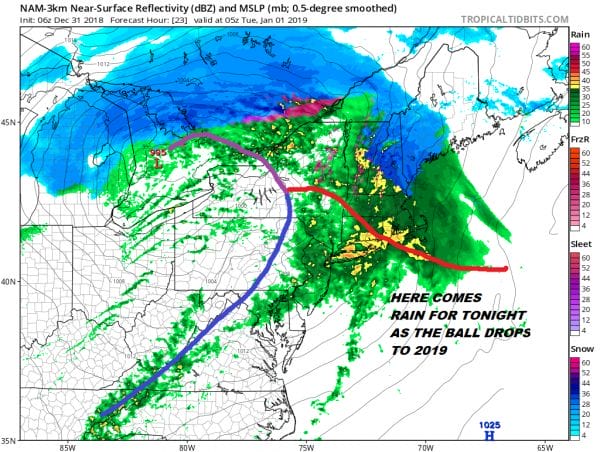 Rainy New Year Arrival