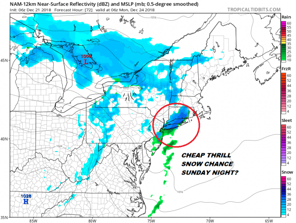 heavy rain flash flood