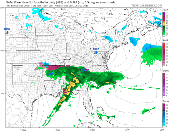 its a southern thing