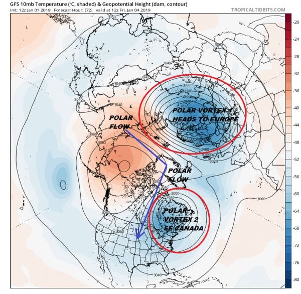 Happy New Year & Stratospheric Vortex Split Day!