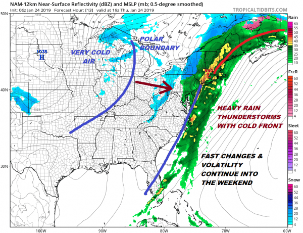 Flood Watch Heavy Rain Much Colder Friday Weekend Polar Vortex Drops Into US