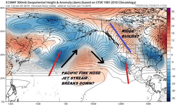 Weather Pattern Change Grinds On Very Slowly