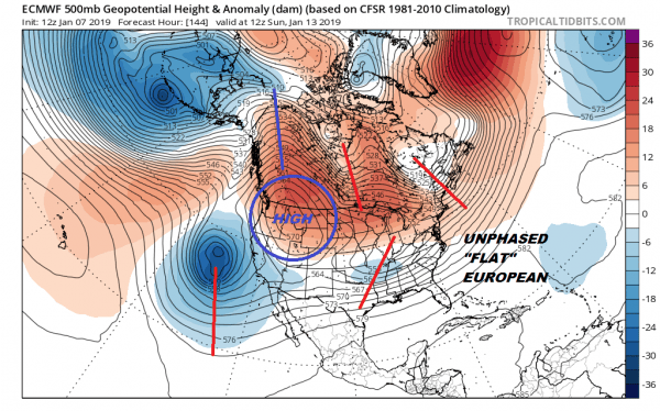 Snow Threat This Weekend? Split Jet Issues Suppressed or Phased?