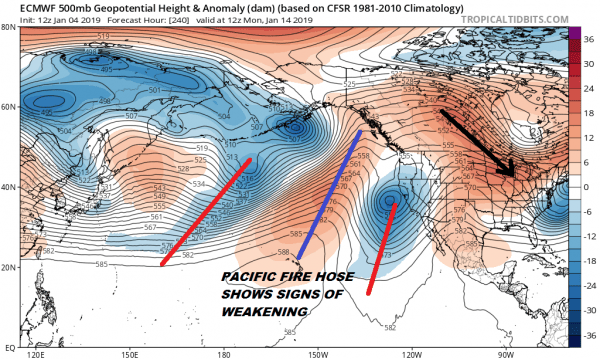 Polar Vortex Europe Impacts Cold Snow