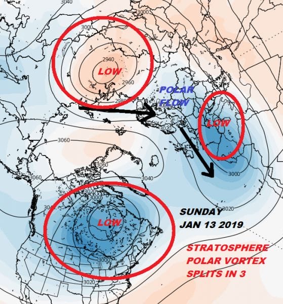 Polar Vortex Europe Impacts Cold Snow