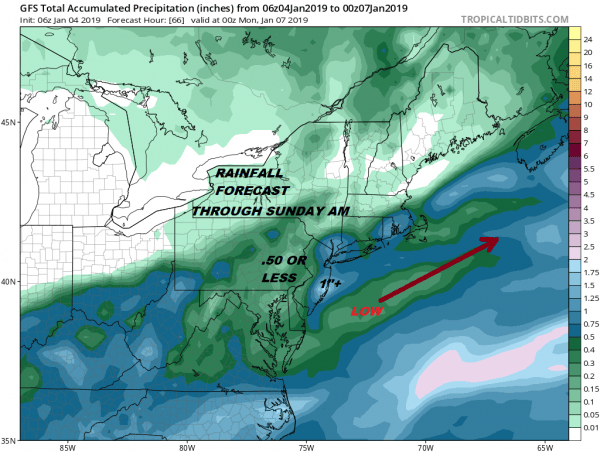 Rain Saturday Dry Sunday Warm Front Snow Rain Late Monday