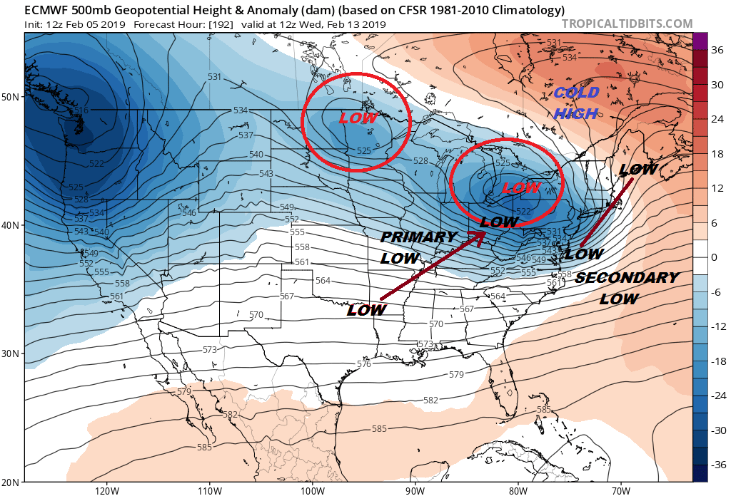 Weather Models For Next Week Watch the Ridge & the Atlantic
