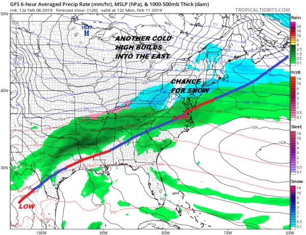 Snow Chances Next Week Uncertainty Continues