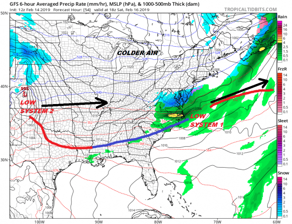 Storm Patterns Rhyme Trend Is Your Friend