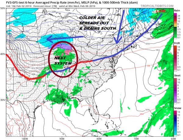 Warmer Weather Into Tuesday Colder Unsettled Mid Late Week