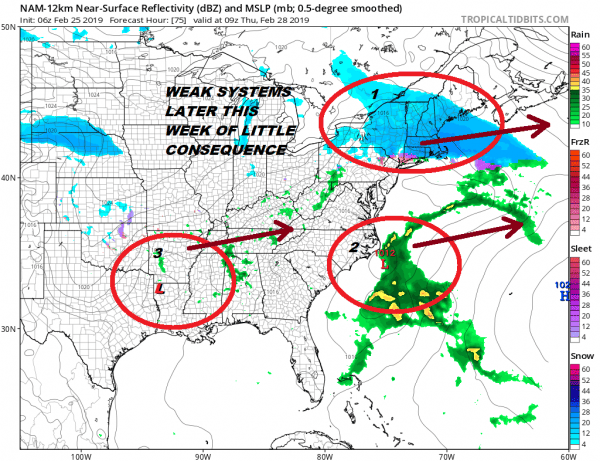 High Wind Warning Continues Winds Gusting 60 MPH