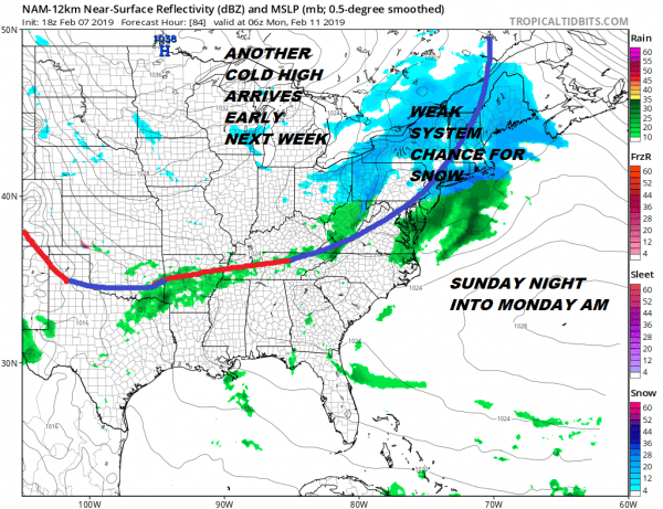 Fog Showers Improvement Friday Chance Snow Sunday Night