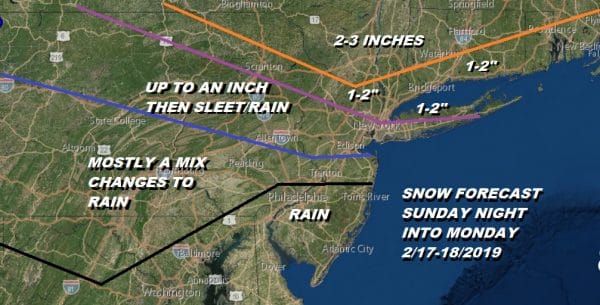 SNOW FORECAST SUNDAY NIGHT INTO MONDAY 2/17-18/2019