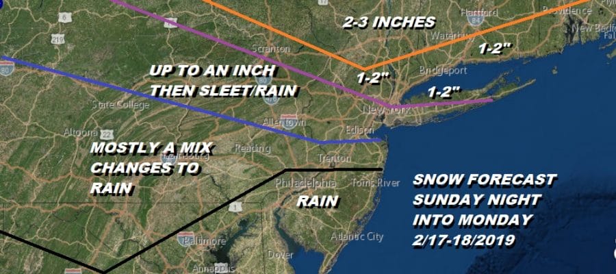 SNOW FORECAST SUNDAY NIGHT INTO MONDAY 2/17-18/2019