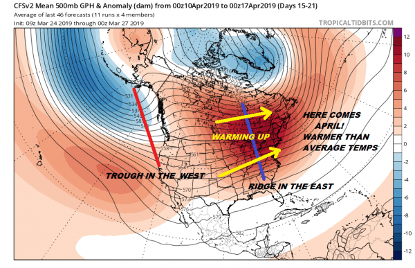 April Brings Volatility Cutoff Lows Warmer Weather