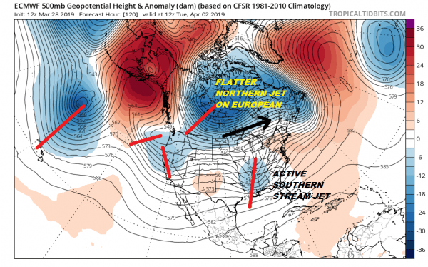 Model Differences Low Along East Coast Midweek