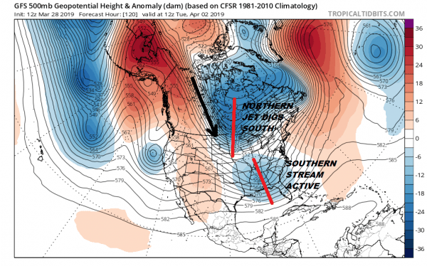 Model Differences Low Along East Coast Midweek